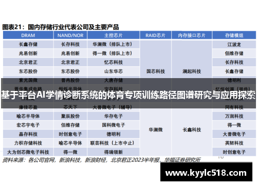 基于平台AI学情诊断系统的体育专项训练路径图谱研究与应用探索